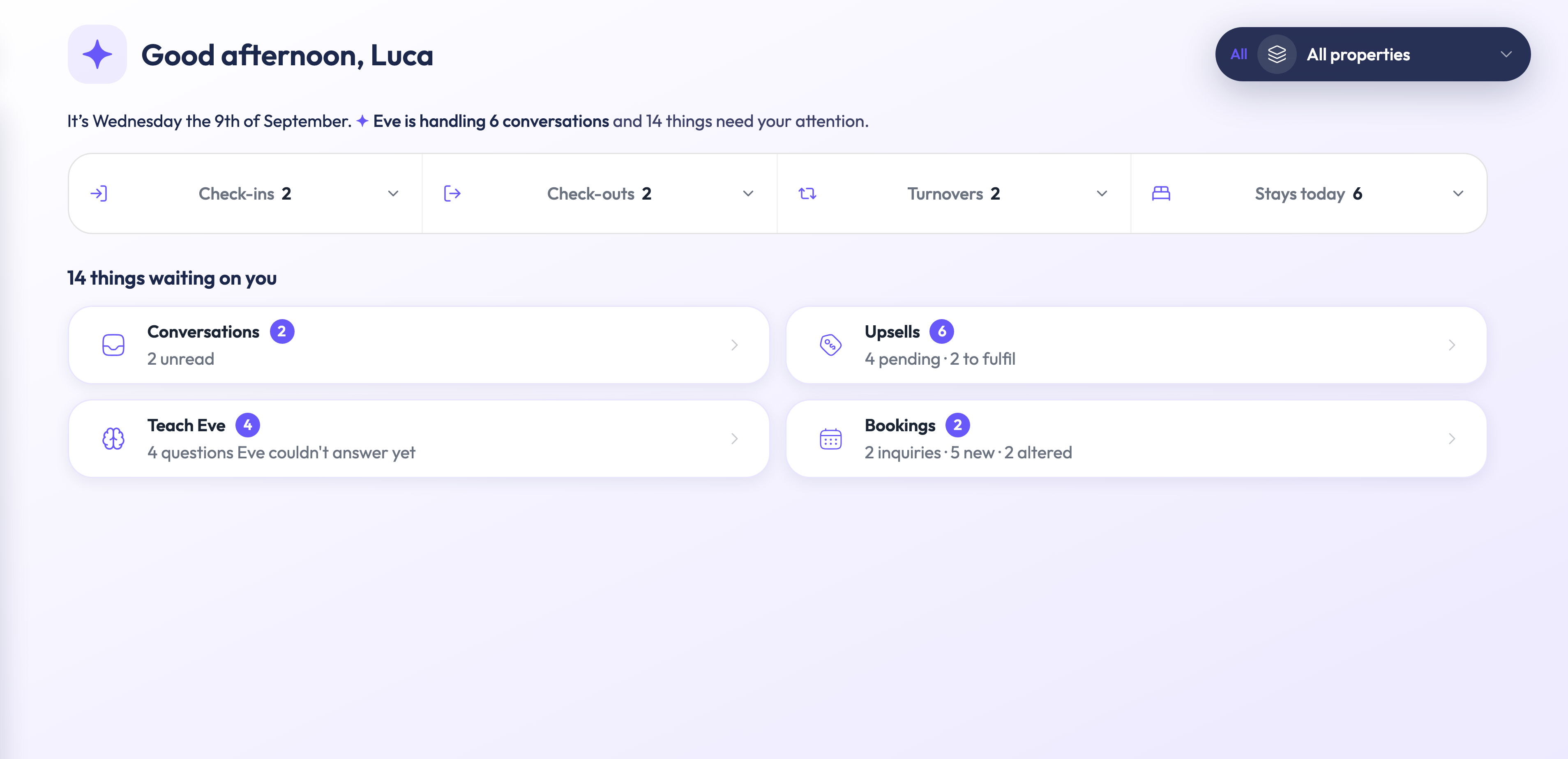 Overview. Host Hub: today's arrivals, departures and turnovers, with conversations, unanswered questions and upgrades needing attention.
